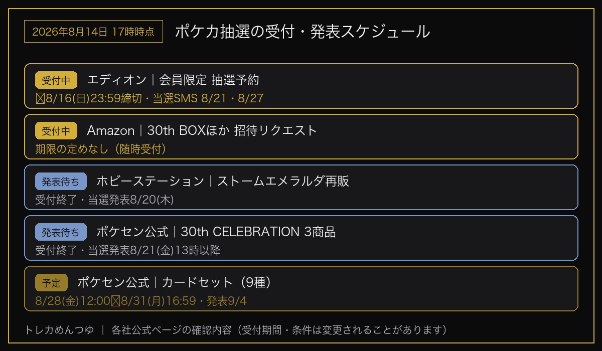 ポケカ抽選の受付・発表スケジュール一覧（2026年8月14日17時時点）
