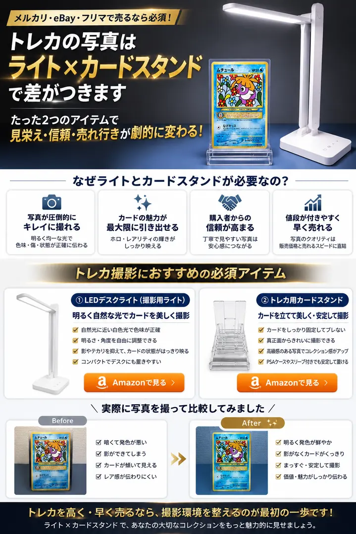 ライトとカードスタンドで出品写真を整えるまとめのイメージ図
